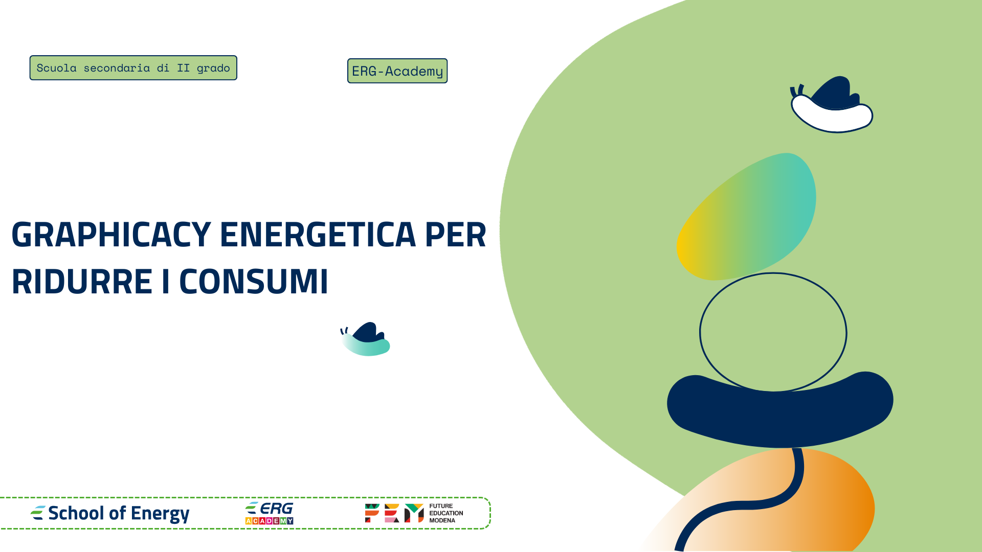 Graphicacy Energetica per ridurre i consumi