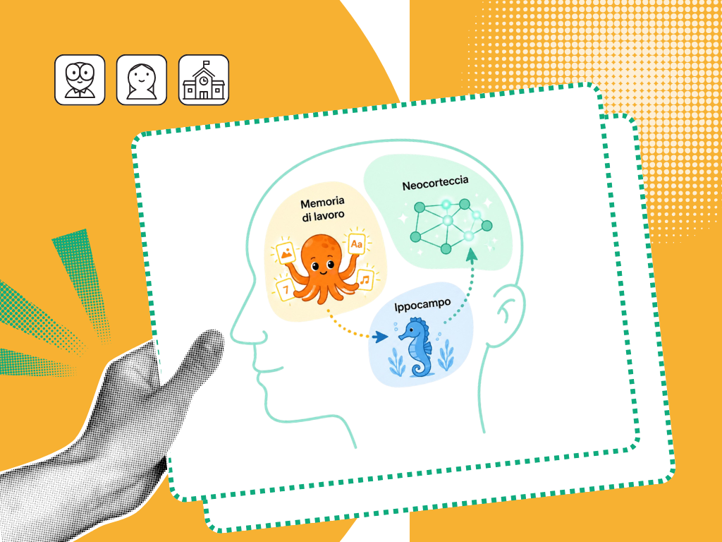 [Preview] Come funziona la mente che impara: neuroscienze dell’apprendimento - Base